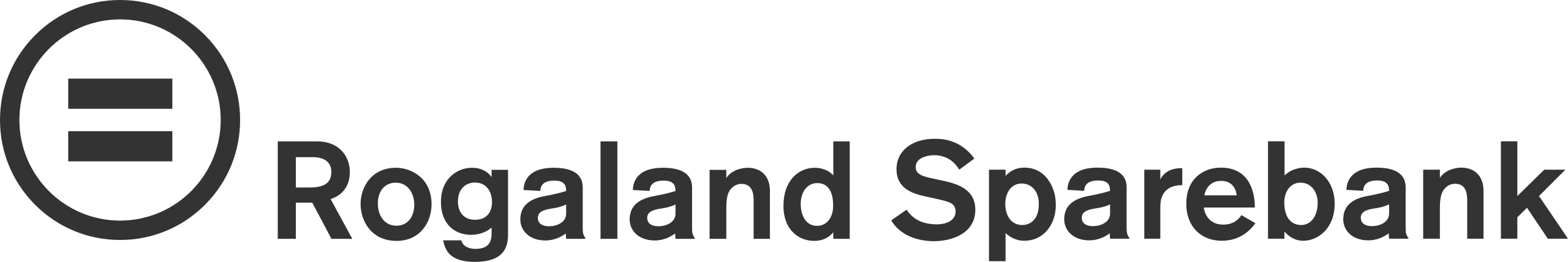 Rogaland Sparebank